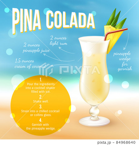 Cocktail Recipe Poster 84968640