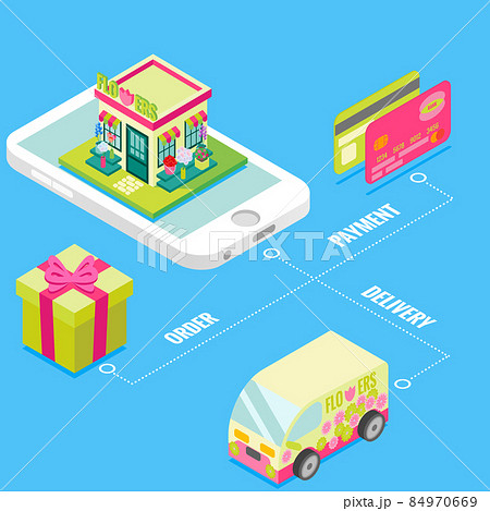 Online flower shop in isometric style design. Buy flowers on internet using mobile smartphone with fast delivery and credit card payments. Isometric 3d isolated icons 84970669