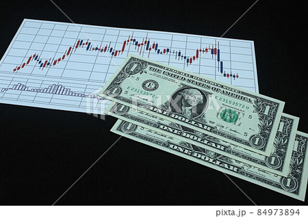 【為替・FX・株・ドル円・ビットコインなどに関する記事のサムネイルに】一ドル札三枚とチャート 【為替・FX・株・ドル円・ビットコインなどに関する記事のサムネイルに】一ドル札三枚とチャート 84973894