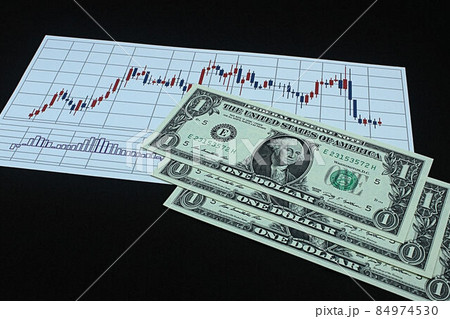 【為替・FX・株・ドル円・ビットコインなどに関する記事のサムネイルに】一ドル札三枚とチャート 84974530