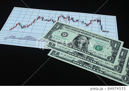 【為替・FX・株・ドル円・ビットコインなどに関する記事のサムネイルに】一ドル札三枚とチャート 84974535