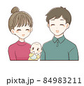 笑っている若い夫婦と赤ちゃんの3人家族 84983211