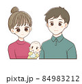 若い夫婦と赤ちゃんの3人家族 84983212