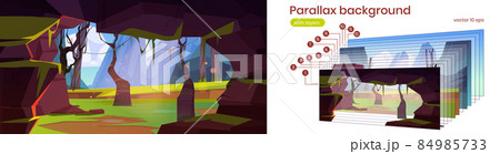 Parallax background jungle cave entrance, game Parallax background jungle cave entrance, game 84985733