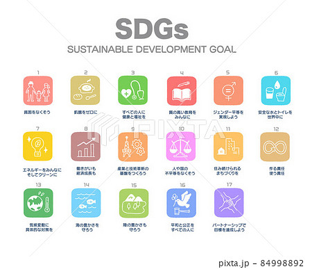 SDGs 　17の目標アイコンセット　日本語 84998892
