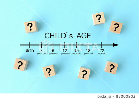 子供の成長年齢と疑問・質問イメージ 子供の成長年齢と疑問・質問イメージ 85000802