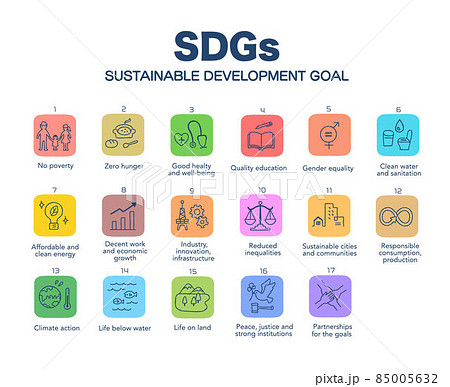 SDGs 　17の目標アイコンセット　英語 85005632