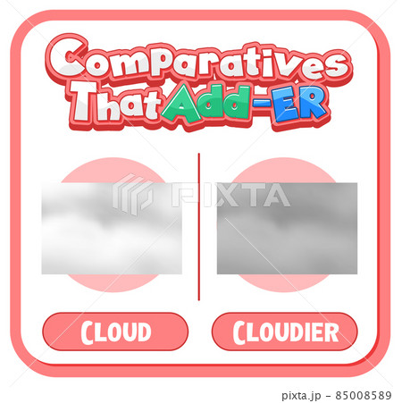 Comparative adjectives for word cloud 85008589