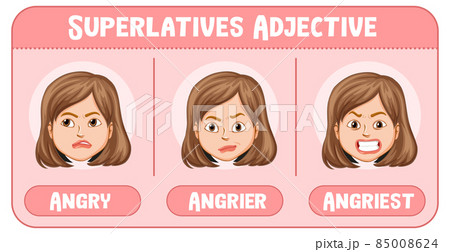 Superlatives Adjective for word angry 85008624