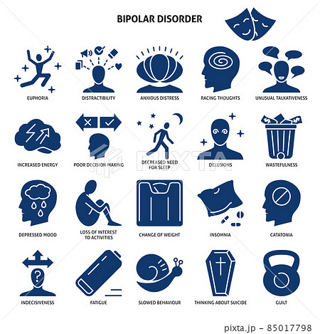 Bipolar disorder icon set in flat style 85017798
