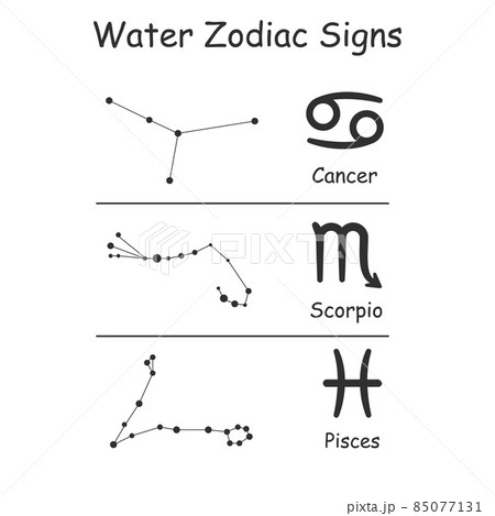 Zodiac water elements vector signs 85077131