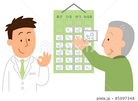 お薬カレンダーで薬を管理するシニア男性と白衣の男性 お薬カレンダーで薬を管理するシニア男性と白衣の男性 85097348