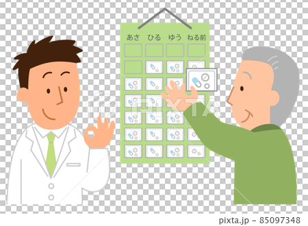 お薬カレンダーで薬を管理するシニア男性と白衣の男性 お薬カレンダーで薬を管理するシニア男性と白衣の男性 85097348