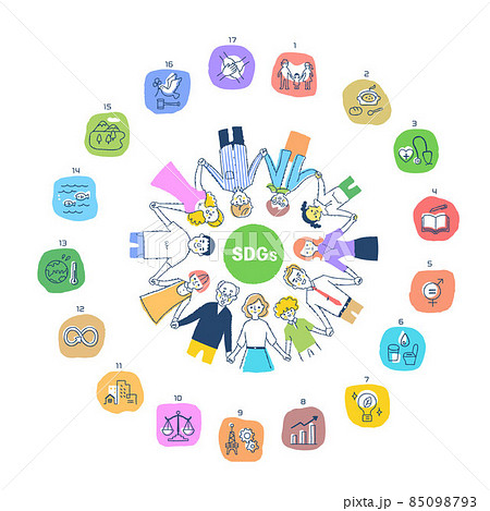 SDGs イメージ　輪になって手を繋ぐ人々と17の目標アイコン 85098793