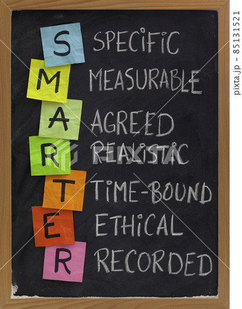 smart (smarter) goal setting 85131521