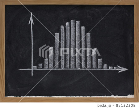histogram with Gaussian distribution on blackboard histogram with Gaussian distribution on blackboard 85132308