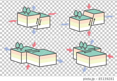 故障偏差 故障偏差 85139281