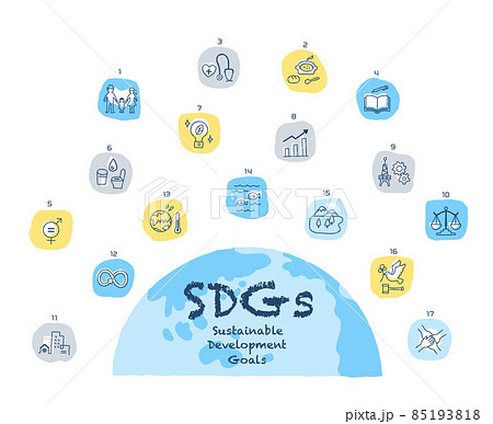SDGs 　17の目標アイコンセット　地球 85193818