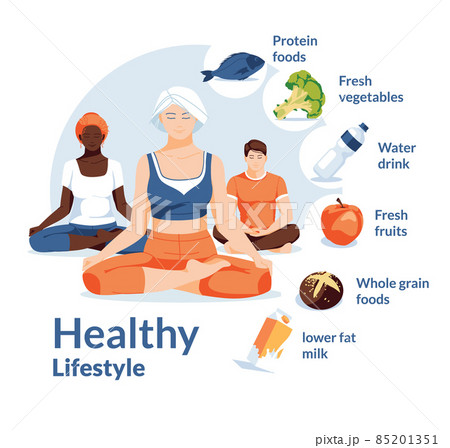 Different people in lotus poses. Yoga for anyone. Healthy lifestyle and sport food benefits infographic. Isolated on white background. Flat vector illustration Different people in lotus poses. Yoga for anyone. Healthy lifestyle and sport food benefits infographic. Isolated on white background. Flat vector illustration 85201351