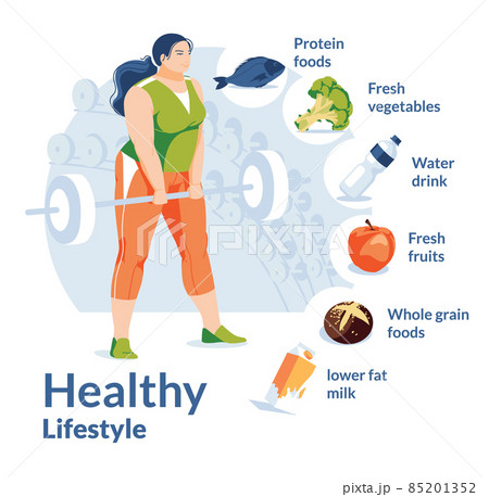 Plus size active fitnes woman do exercises in gym club. Healthy sport food benefits infographic. Isolated on white background. Flat vector illustration Plus size active fitnes woman do exercises in gym club. Healthy sport food benefits infographic. Isolated on white background. Flat vector illustration 85201352