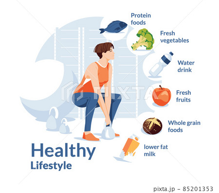 Active fitness woman do exercises in gym club. Healthy sport food benefits infographic. Isolated on white background. Flat vector illustration 85201353