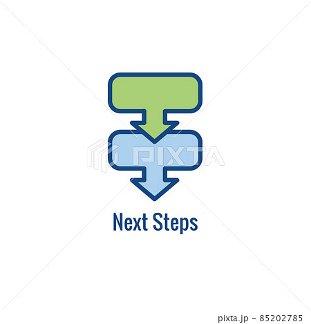 Standard Procedures for Operating a Business - Manual, Steps, & Implementation including outline icon sop 85202785