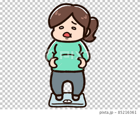 震驚體重秤的肥胖婦女 震驚體重秤的肥胖婦女 85216361