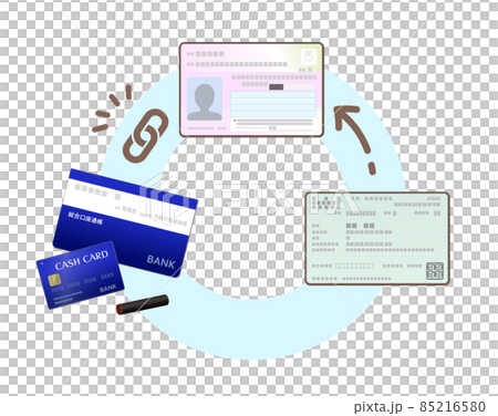 マイナンバーカードと銀行口座 保険証の連携イメージイラストのイラスト素材