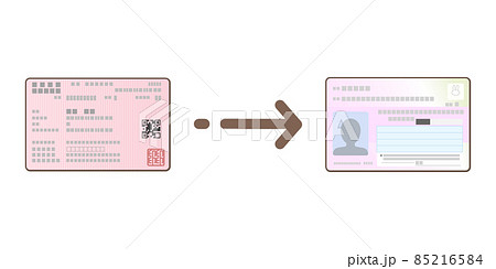 保険証をマイナンバーカードに移行するイメージイラスト 85216584