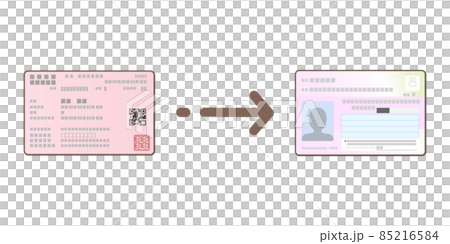 保険証をマイナンバーカードに移行するイメージイラスト 85216584