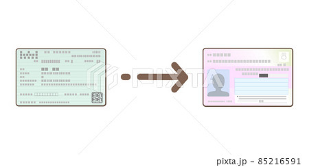 保険証をマイナンバーカードに移行するイメージイラスト 保険証をマイナンバーカードに移行するイメージイラスト 85216591