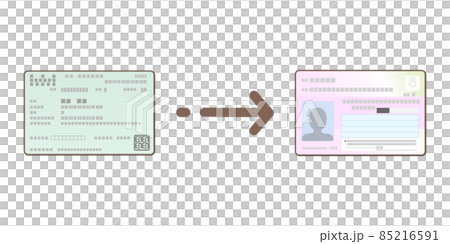 保険証をマイナンバーカードに移行するイメージイラスト 保険証をマイナンバーカードに移行するイメージイラスト 85216591
