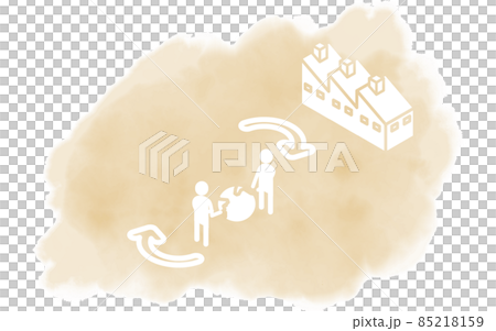 Watercolor style, SDGs goal 12, responsibility to create, responsibility to use 85218159