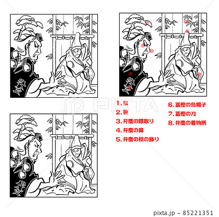 歌舞伎,まちがい探し,勧進帳,武蔵坊,弁慶02 85221351