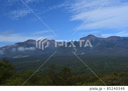 野辺山高原平沢峠 太平洋と日本海の分水嶺 八ヶ岳スケッチライン 野辺山高原平沢峠 太平洋と日本海の分水嶺 八ヶ岳スケッチライン 85240346
