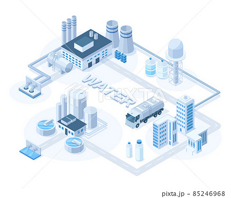 Isometric water purification system, wastewater treatment concept. Water pumping station, wastewater treatment vector illustration. Industrial water purification technology 85246968