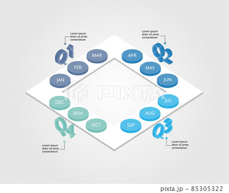 process chart template for infographic for presentation for 12 months in 4 quarter 85305322