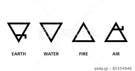 Symbols of the classical four elements of western Medieval alchemy. The two pointed upside triangles represent fire and air, while the two upside down triangles stand for water and earth. Illustration Symbols of the classical four elements of western Medieval alchemy. The two pointed upside triangles represent fire and air, while the two upside down triangles stand for water and earth. Illustration 85354946