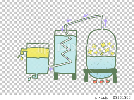 水蒸気蒸留法でアロマオイルを精製 水蒸気蒸留法でアロマオイルを精製 85361593