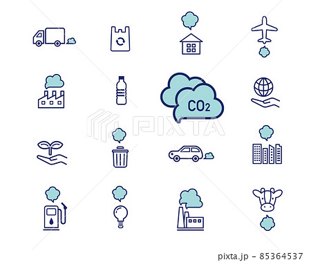 環境アイコンセット　温室効果ガス　SDGs　CO2 85364537