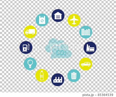 環境アイコンセット　温室効果ガス　SDGs　CO2 85364539