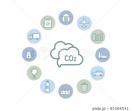 環境アイコンセット 温室効果ガス SDGs CO2 環境アイコンセット 温室効果ガス SDGs CO2 85364541
