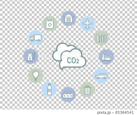 Environmental icon set Greenhouse gas SDGs CO2 85364541