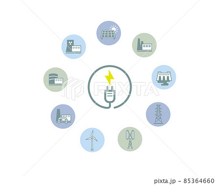 環境アイコン 発電所セット 電気 エネルギー Sdgsのイラスト素材