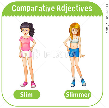 Comparative Adjectives for word slim 85366611