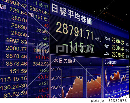 ＜東京都＞株価ボード 85382978