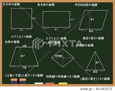 黒板に面積の公式 85385073