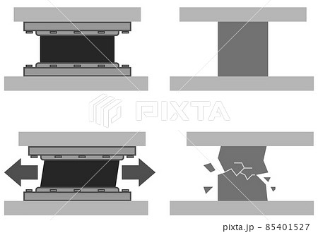 耐震構造の免震ゴムで建物を地震災害から守る構造イラスト 85401527