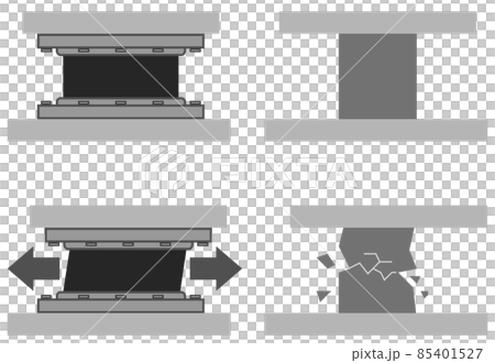 耐震構造の免震ゴムで建物を地震災害から守る構造イラスト 85401527
