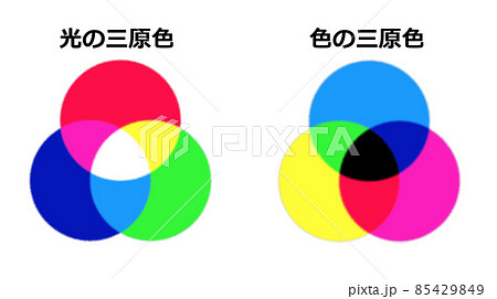カラーリングの基本となる色と光の三原色イラスト 85429849
